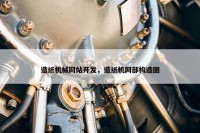 造纸机械网站开发，造纸机网部构造图