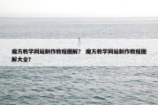 魔方教学网站制作教程图解？ 魔方教学网站制作教程图解大全？