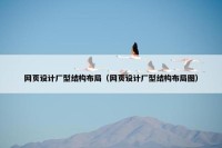 网页设计厂型结构布局（网页设计厂型结构布局图）