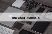 网站建设统计图（网站数量统计表）