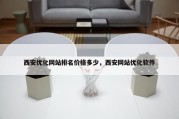 西安优化网站排名价格多少，西安网站优化软件