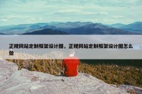 正规网站定制框架设计图，正规网站定制框架设计图怎么做