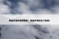 网站开发时间安排表？ 网站开发的五个阶段？