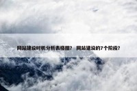 网站建设时机分析表格图？ 网站建设的7个阶段？