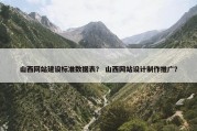 山西网站建设标准数据表？ 山西网站设计制作推广？