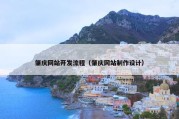肇庆网站开发流程（肇庆网站制作设计）