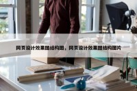 网页设计效果图结构图，网页设计效果图结构图片