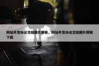 网站开发协议流程图片模板，网站开发协议流程图片模板下载