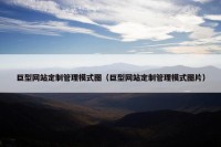 巨型网站定制管理模式图（巨型网站定制管理模式图片）