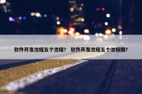 软件开发流程五个流程？ 软件开发流程五个流程图？