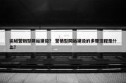 运城营销型网站建设？ 营销型网站建设的步骤流程是什么？