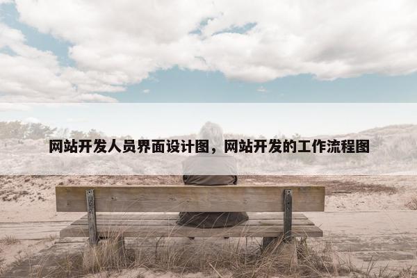 网站开发人员界面设计图，网站开发的工作流程图